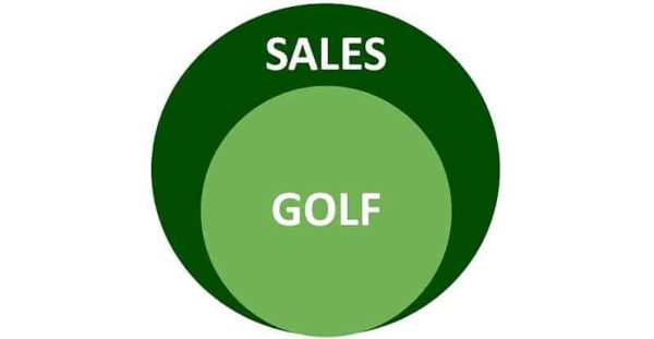 Circle showing Sales Golf Connection