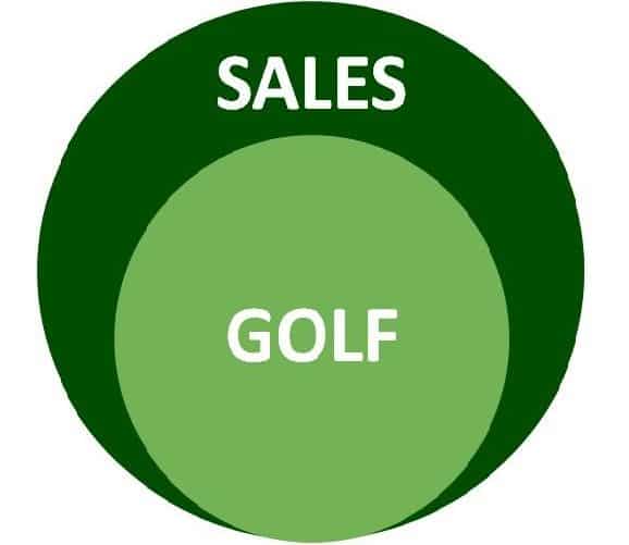 Circle image showing sales and golf connection